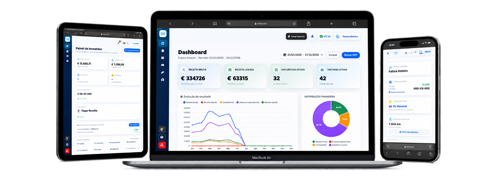 TVDEHub disponível em computador, tablet e telemóvel