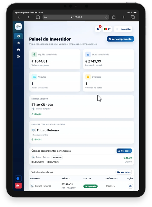 Painel do investidor num tablet